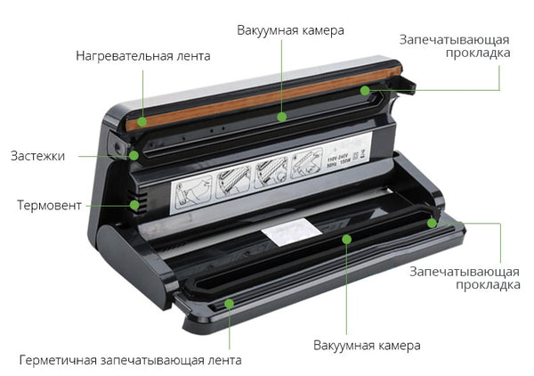 TintonLife Household Multi-function Vacuum Sealer Automatic Vacuum Sealing System Keeps Fresh up to 7x Longer SX-100
