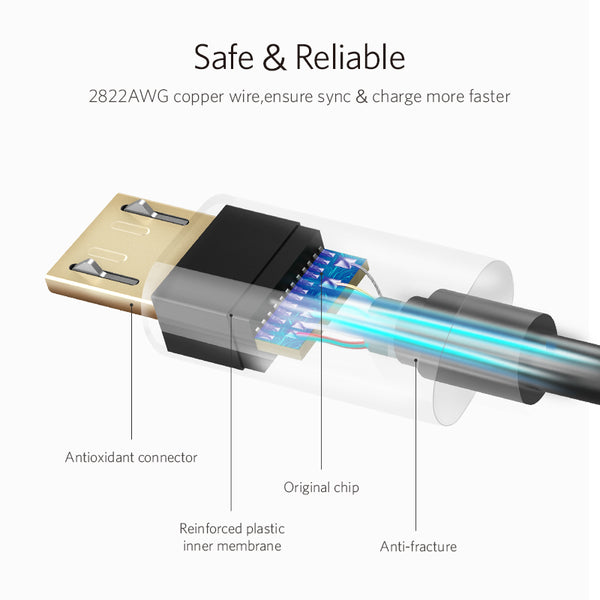 Ugreen Micro USB Cable Fast Charging USB Data Cable Android Microusb Charger Cable for Samsung Xiaomi Tablet Mobile Phone Cables