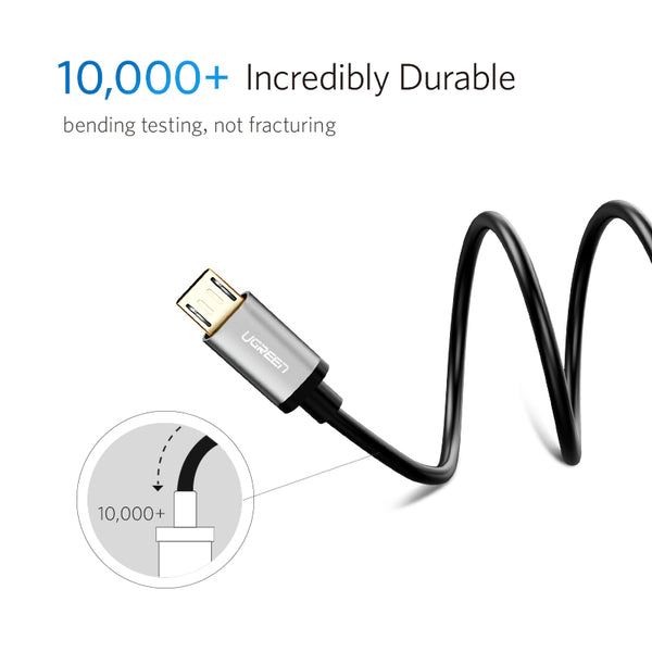 Ugreen Micro USB Cable Fast Charging USB Data Cable Android Microusb Charger Cable for Samsung Xiaomi Tablet Mobile Phone Cables